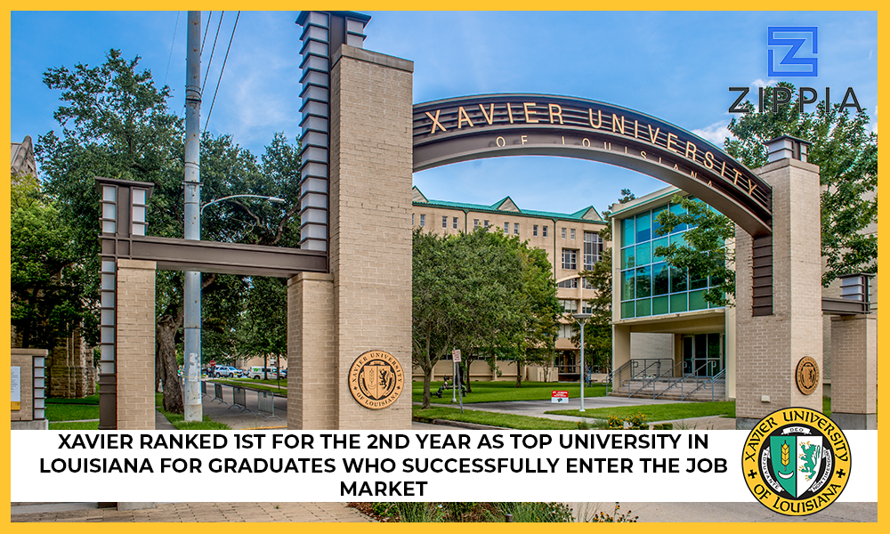 xavier university of louisiana phd programs