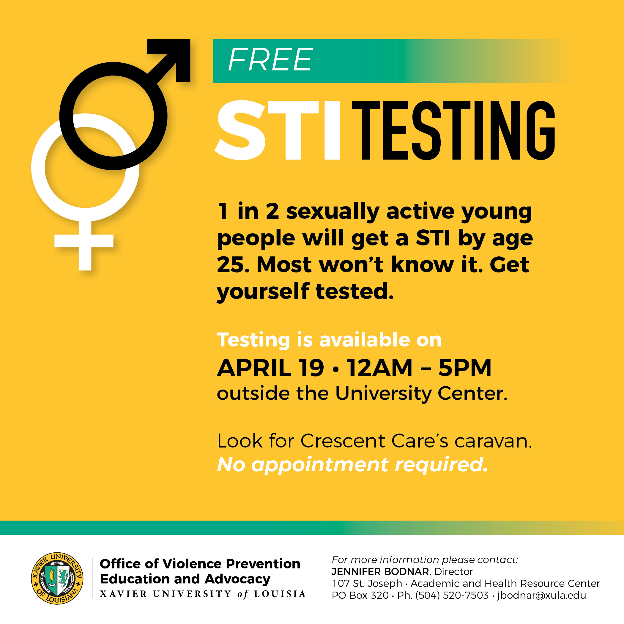 STI Testing