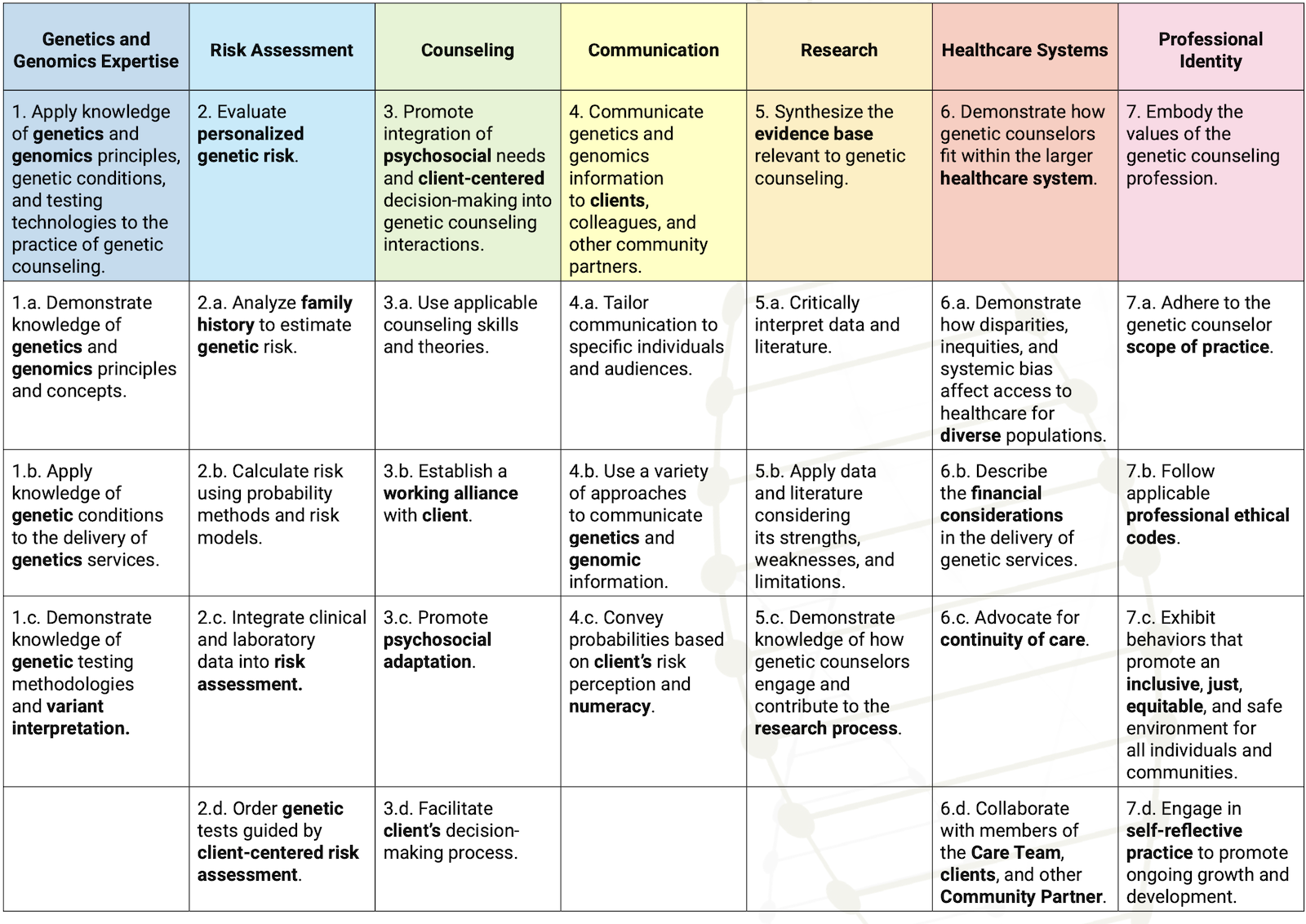 competencies.png