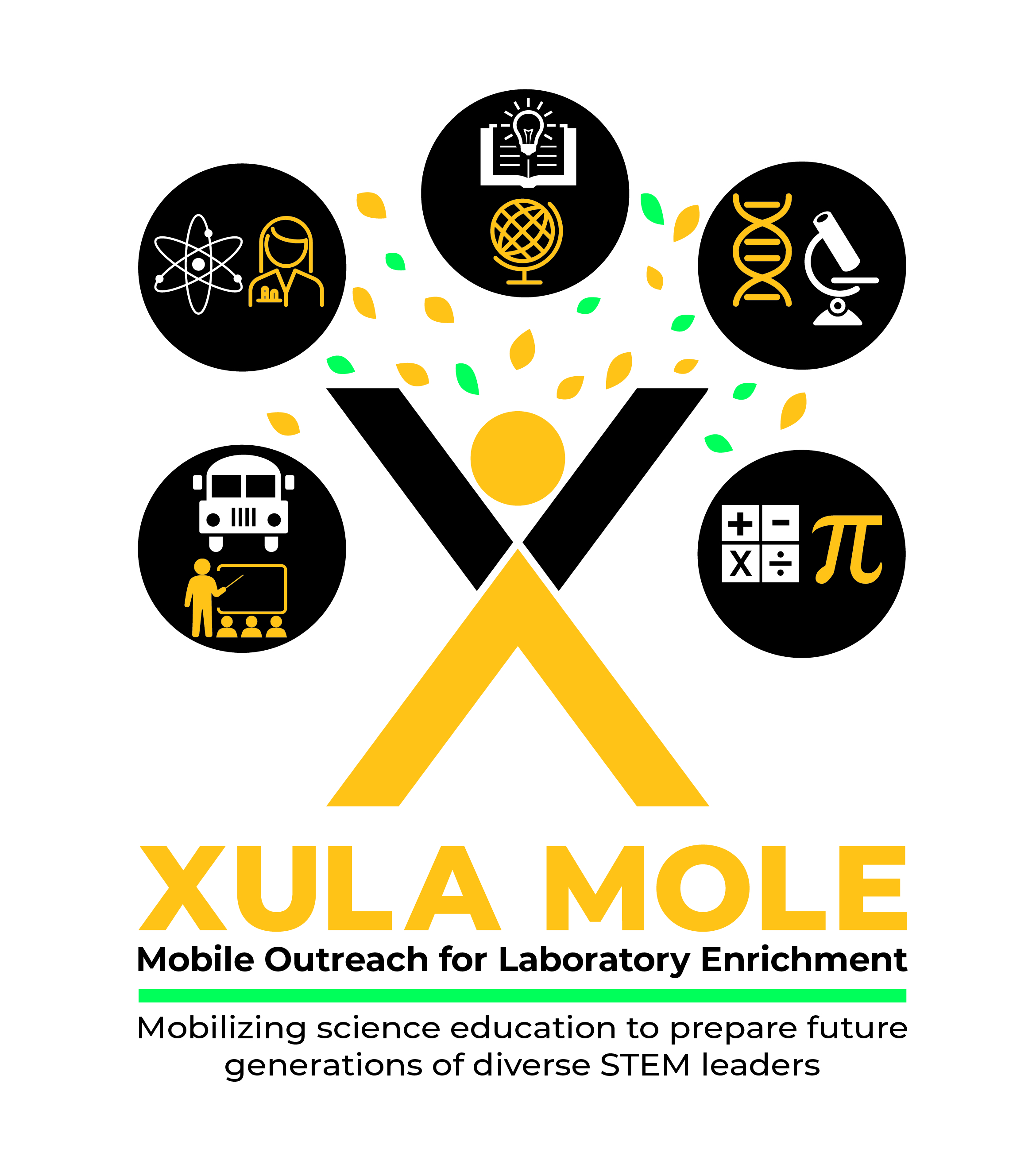 xula-mole-logo-1.jpg