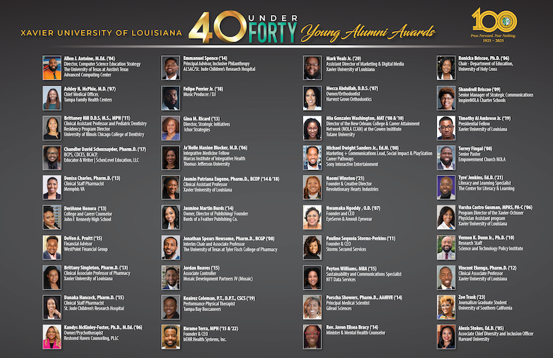 Xavier University of Louisiana Announces 2023 “40 Under 40” Alumni Honorees